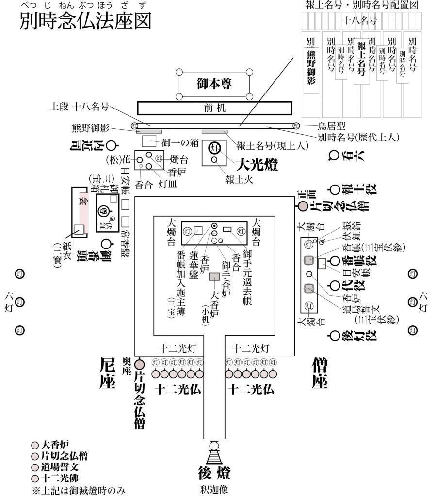 歳末別時念仏会、お滅灯・一ツ火（その2）: （続）倫敦巴里